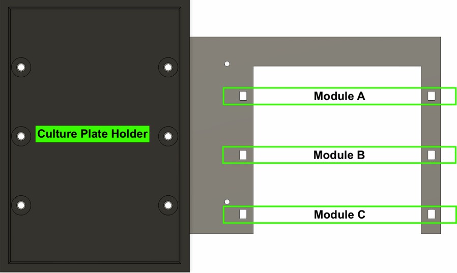 Diagram of dispensing stage layout